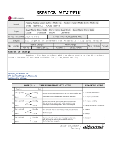 LG LG Lip Sync Problem repair tips  LG Monitor LG_Lip_Sync_Problem_repair_tips.pdf