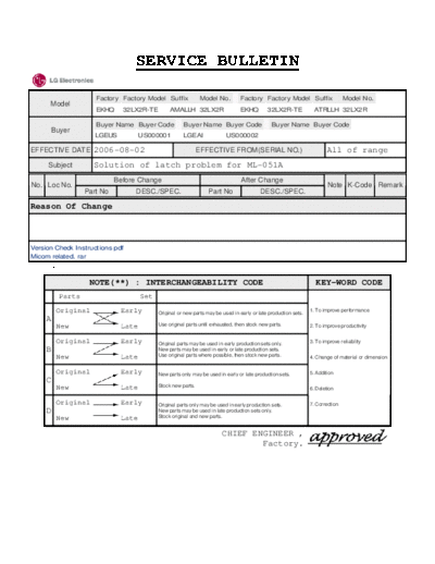 LG LG Solution of latch problem for ML-051A repair tips  LG Monitor LG_Solution_of_latch_problem_for_ML-051A_repair_tips.pdf