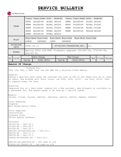 LG LG Spring 2006 LCD PDP Firmware upgrade repair tips  LG Monitor LG_Spring_2006_LCD_PDP_Firmware_upgrade_repair_tips.pdf