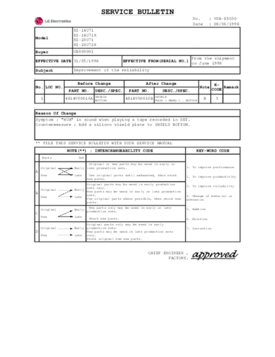 LG lg pv71a tv-vcr sm  LG TV Video lg_pv71a_tv-vcr_sm.pdf