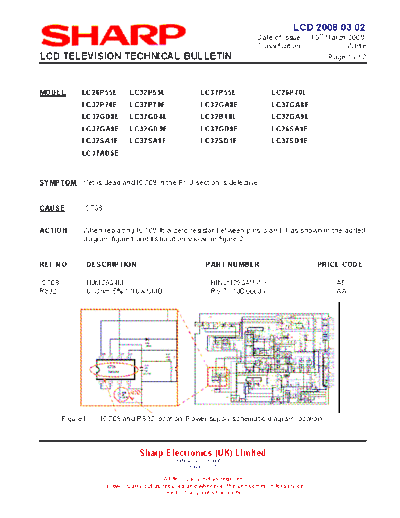 Sharp Sharp LC-32SD1E LC-26SD1E PSU repair tips  Sharp Monitor Sharp_LC-32SD1E_LC-26SD1E_PSU_repair_tips.pdf