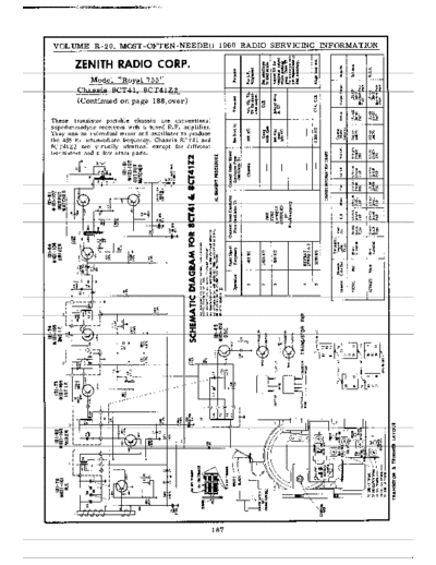 ZENITH royal755  ZENITH Audio Royal 755 royal755.pdf