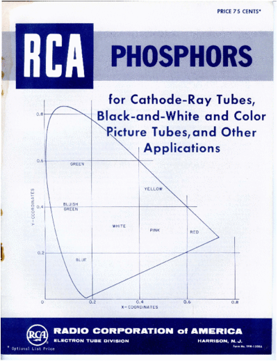 RCA TPM-1508A RCA Phosphors Oct61  RCA crt TPM-1508A_RCA_Phosphors_Oct61.pdf