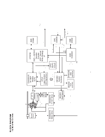 LG ADR620 SB-EX 4649123810  LG Audio ADR620 ADR620_SB-EX_4649123810.pdf