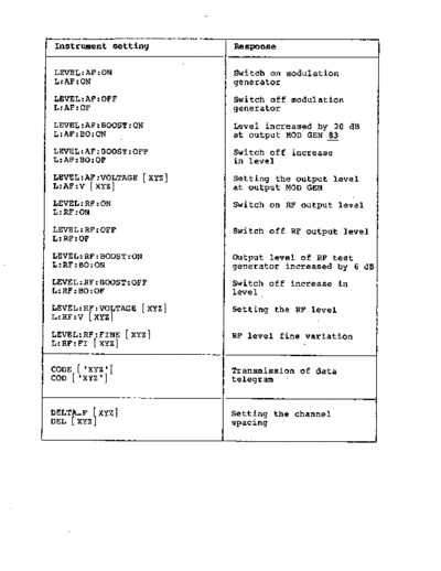 Rohde & Schwarz CMT-1007.6417.12-03 211a240  Rohde & Schwarz cmt CMT-1007.6417.12-03_211a240.pdf