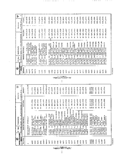 Rohde & Schwarz Liste Composants-02  Rohde & Schwarz swob5 Liste Composants-02.pdf