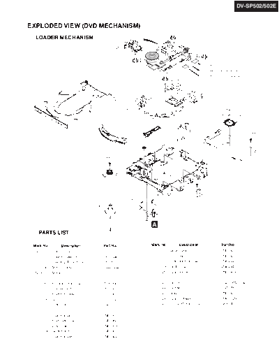 ONKYO service  ONKYO DVD DV-SP502E service.pdf