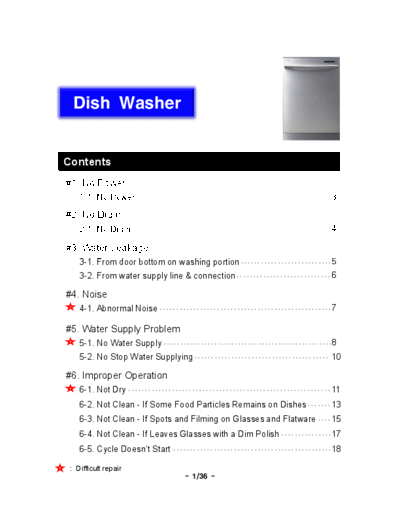 Samsung DW RepairTip  Samsung Dishwashers DW_RepairTip.pdf