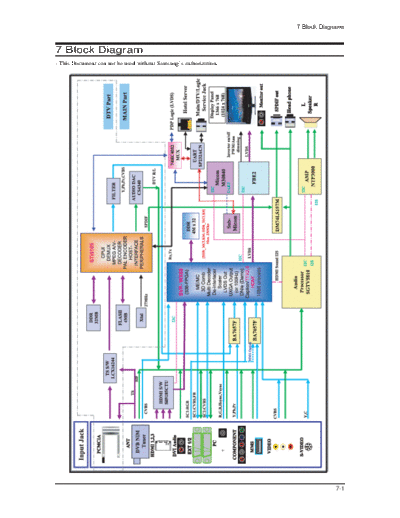 Samsung LE23R86BD LE26R86BD LE32R86BD LE37R86BD LE40R86BD LE23R87BD LE26R87BD LE32R87BD LE37R87BD LE40R87BD   Samsung Monitor Samsung_LE23R86BD_LE26R86BD_LE32R86BD_LE37R86BD_LE40R86BD_LE23R87BD_LE26R87BD_LE32R87BD_LE37R87BD_LE40R87BD_CH_GBP23-26-32-37-40SEN_Block Diagram_[SM][SCH].pdf