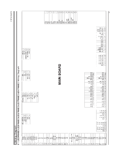Samsung LE23R86BD LE26R86BD LE32R86BD LE37R86BD LE40R86BD LE23R87BD LE26R87BD LE32R87BD LE37R87BD LE40R87BD   Samsung Monitor Samsung_LE23R86BD_LE26R86BD_LE32R86BD_LE37R86BD_LE40R86BD_LE23R87BD_LE26R87BD_LE32R87BD_LE37R87BD_LE40R87BD_CH_GBP23-26-32-37-40SEN_Wiring Diagram_[SM][SCH].pdf