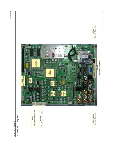 Samsung Samsung LN-S3292D LN-S4092D LN-S4692D PCB Diagram [SM]  Samsung Monitor Samsung_LN-S3292D_LN-S4092D_LN-S4692D_PCB Diagram_[SM].pdf