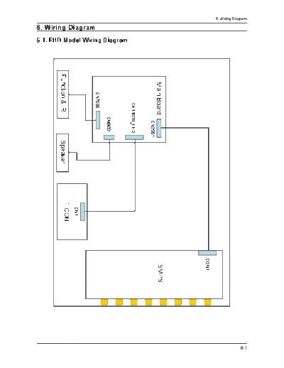 Samsung LN26B450 LN32B450 LN37B450 LN40B450 LN32B460 LN32B530 LN37B530 LN40B530 LN46B530 N70A Wiring Diagram  Samsung Monitor Samsung_LN26B450_LN32B450_LN37B450_LN40B450_LN32B460_LN32B530_LN37B530_LN40B530_LN46B530_N70A_Wiring Diagram_[SM].pdf