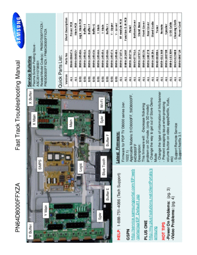 Samsung Samsung PN64D8000FFXZA fast track guide [SM]  Samsung Monitor Samsung_PN64D8000FFXZA_fast_track_guide_[SM].pdf