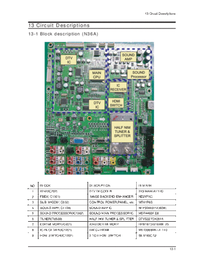 Samsung Samsung LNT3242H LNT4042H LNT4642H Circuit Description [SM]  Samsung Monitor Samsung_LNT3242H_LNT4042H_LNT4642H_Circuit Description_[SM].pdf