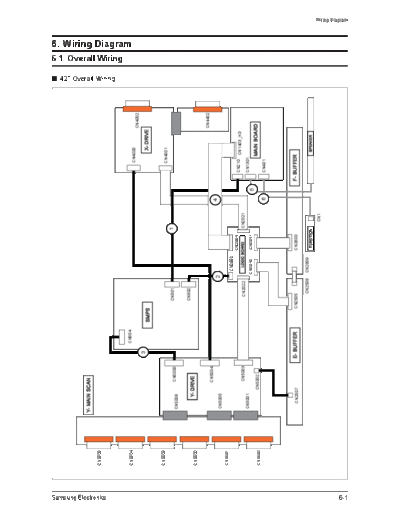 Samsung Samsung PS42C430 Wiring Diagram [SM]  Samsung Monitor Samsung_PS42C430_Wiring Diagram_[SM].pdf