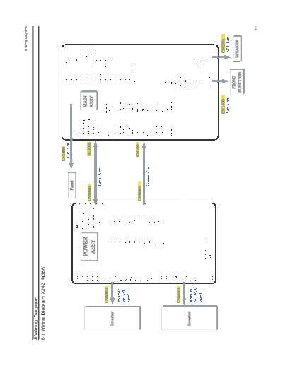 Samsung Samsung LNT3242H LNT4042H LNT4642H Wiring Diagram [SM][SCH]  Samsung Monitor Samsung_LNT3242H_LNT4042H_LNT4642H_Wiring Diagram_[SM][SCH].pdf