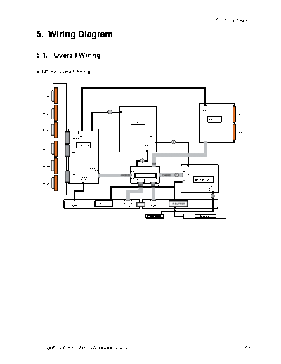 Samsung Samsung PN43D450 Wiring Diagram [SM]  Samsung Monitor Samsung_PN43D450_Wiring_Diagram_[SM].pdf