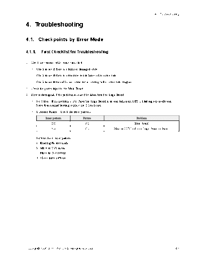 Samsung Samsung PS51D550C1WXBT F82A 04 troubleshooting(map) [SM]  Samsung Monitor Samsung_PS51D550C1WXBT_F82A_04_troubleshooting(map)_[SM].pdf