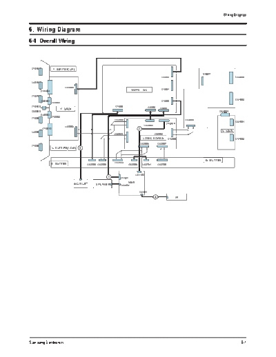 Samsung Samsung PN50A550 PN58A550 WiringDiagram [SM]  Samsung Monitor Samsung_PN50A550_PN58A550_WiringDiagram_[SM].pdf