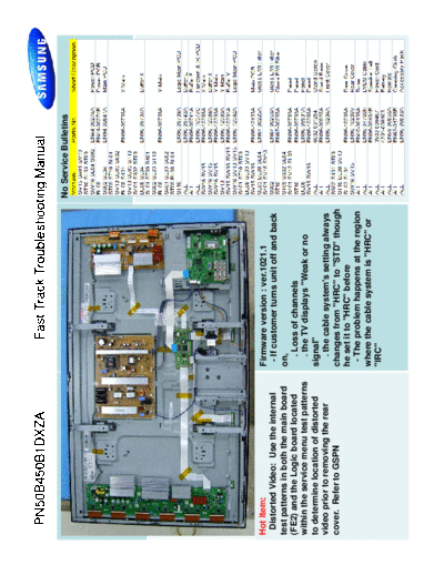 Samsung Samsung PN50B450 fast track guide [SM]  Samsung Monitor Samsung_PN50B450_fast_track_guide_[SM].pdf