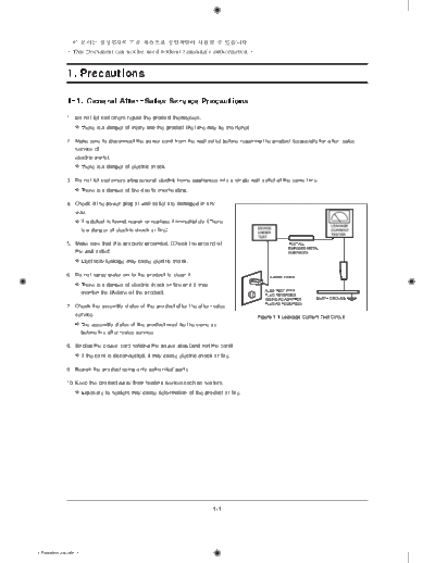 Samsung Precaution  Samsung Samsung_NP-R510 Precaution.pdf