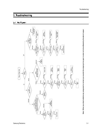 Samsung 06 Troubleshooting  Samsung TV 06_Troubleshooting.pdf