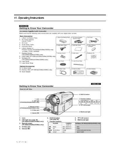Samsung 05 Operation Instruction & Installation  Samsung Cam VP-D351 05_Operation Instruction & Installation.pdf