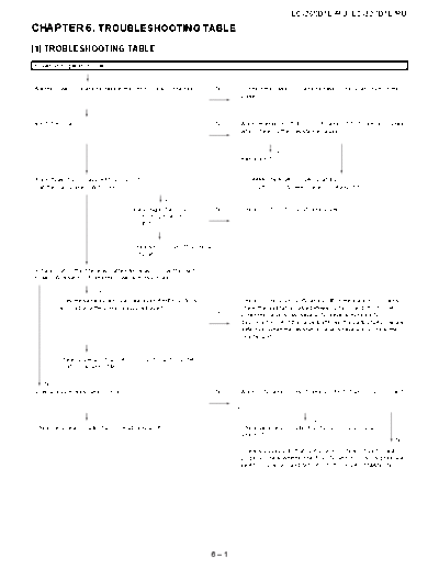 Sharp Sharp LC-32SD1E LC-26SD1E Troubleshooting [SM]  Sharp Monitor Sharp_LC-32SD1E_LC-26SD1E_Troubleshooting_[SM].pdf