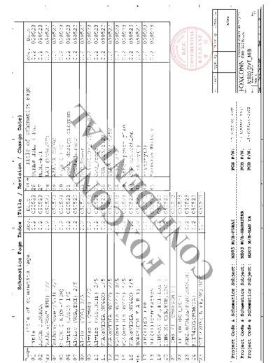 Sony Vaio mbx-143  Sony Notebook Sony Vaio mbx-143.pdf