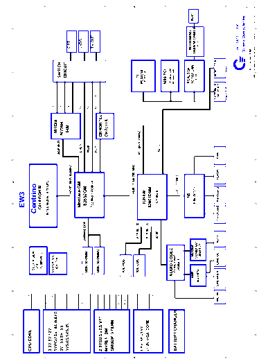 TOSHIBA Toshiba Satellite L10 (Quanta EW3) Laptop Schematics  TOSHIBA Laptop Toshiba Satellite L10 (Quanta EW3) Laptop Schematics.pdf