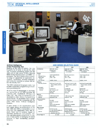 Tektronix 4400 Series 1986 Catalog  Tektronix 44xx 4400_Series_1986_Catalog.pdf