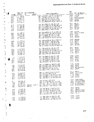 Tektronix 5 Electrical Parts-2  Tektronix 7L18 5_Electrical Parts-2.pdf