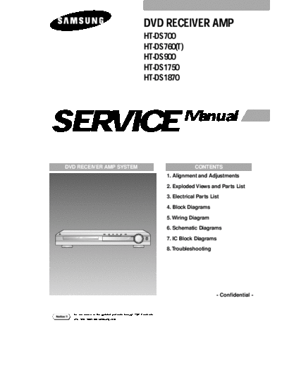 Samsung HTDS700 SM 4728652133  Samsung Audio HT-DS1750 HTDS700_SM_4728652133.pdf