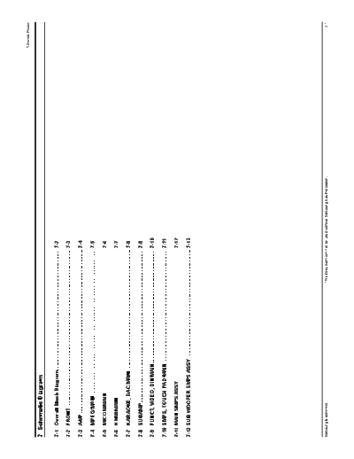 Samsung Schematic Diagram  Samsung Audio HT-TX500 Schematic Diagram.pdf