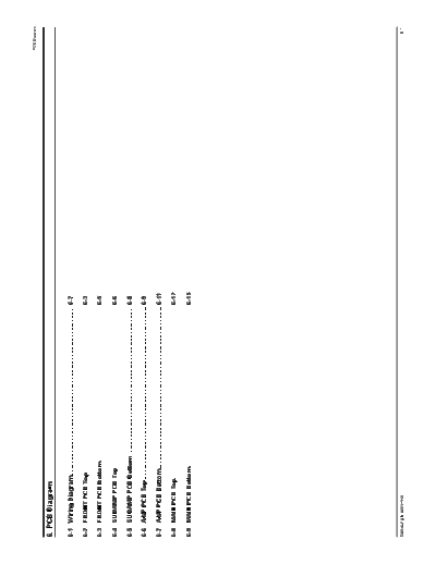 Samsung PCB Diagram  Samsung Audio HT-TX500 PCB Diagram.pdf