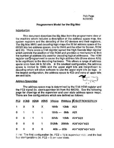 apple BIGMAC Pgmrs Model 6-85  apple bigmac BIGMAC_Pgmrs_Model_6-85.pdf