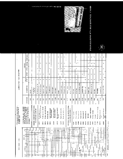 honeywell DDP-24 programmingCard  honeywell ddp-24 DDP-24_programmingCard.pdf