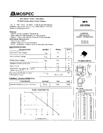 Various 2SC5706  . Electronic Components Datasheets Various 2SC5706.pdf