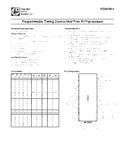 Various ICS952011 CA431644  . Electronic Components Datasheets Various ICS952011 CA431644.pdf