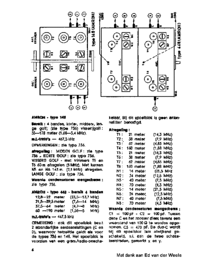 AMROH Amroh 148  . Rare and Ancient Equipment AMROH Amroh_148.pdf