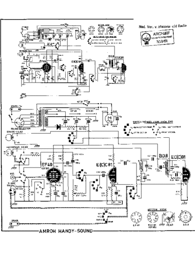 AMROH Amroh HandySound  . Rare and Ancient Equipment AMROH Amroh_HandySound.pdf