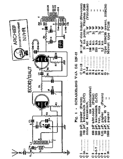 AMROH Amroh UN33  . Rare and Ancient Equipment AMROH Amroh_UN33.pdf