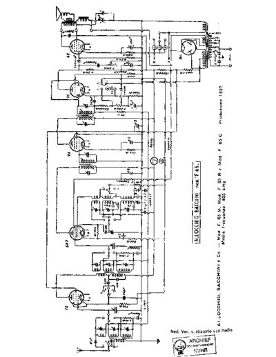 ALLOCCHIO BACCHINI AllocchioBacchini F65  . Rare and Ancient Equipment ALLOCCHIO BACCHINI AllocchioBacchini_F65.pdf