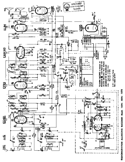 ALLOCCHIO BACCHINI AllocchioBacchini 1074  . Rare and Ancient Equipment ALLOCCHIO BACCHINI AllocchioBacchini_1074.pdf