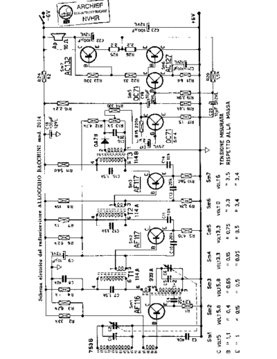 ALLOCCHIO BACCHINI AllocchioBacchini 2014  . Rare and Ancient Equipment ALLOCCHIO BACCHINI AllocchioBacchini_2014.pdf