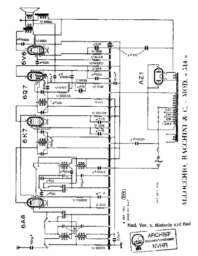 ALLOCCHIO BACCHINI AllocchioBacchini 514  . Rare and Ancient Equipment ALLOCCHIO BACCHINI AllocchioBacchini_514.pdf