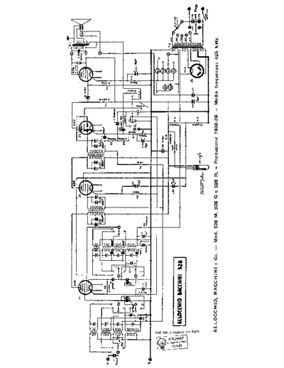 ALLOCCHIO BACCHINI AllocchioBacchini 528  . Rare and Ancient Equipment ALLOCCHIO BACCHINI AllocchioBacchini_528.pdf