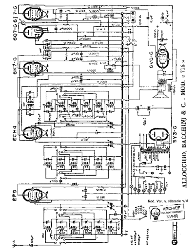 ALLOCCHIO BACCHINI AllocchioBacchini 716  . Rare and Ancient Equipment ALLOCCHIO BACCHINI AllocchioBacchini_716.pdf