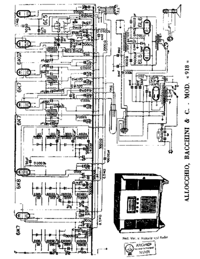 ALLOCCHIO BACCHINI AllocchioBacchini 918G  . Rare and Ancient Equipment ALLOCCHIO BACCHINI AllocchioBacchini_918G.pdf