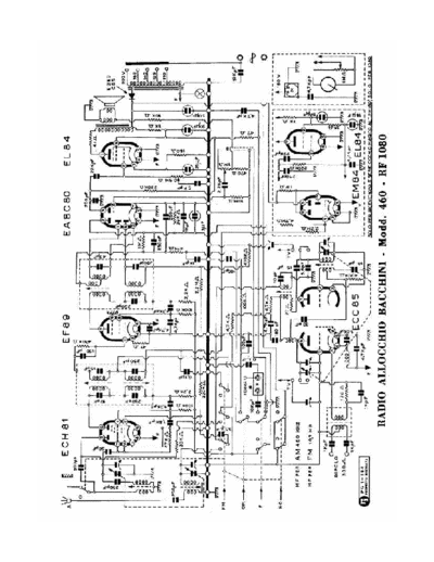 ALLOCCHIO BACCHINI Allocchio Bacchini 460 - RF1080  . Rare and Ancient Equipment ALLOCCHIO BACCHINI Allocchio Bacchini 460 - RF1080.pdf